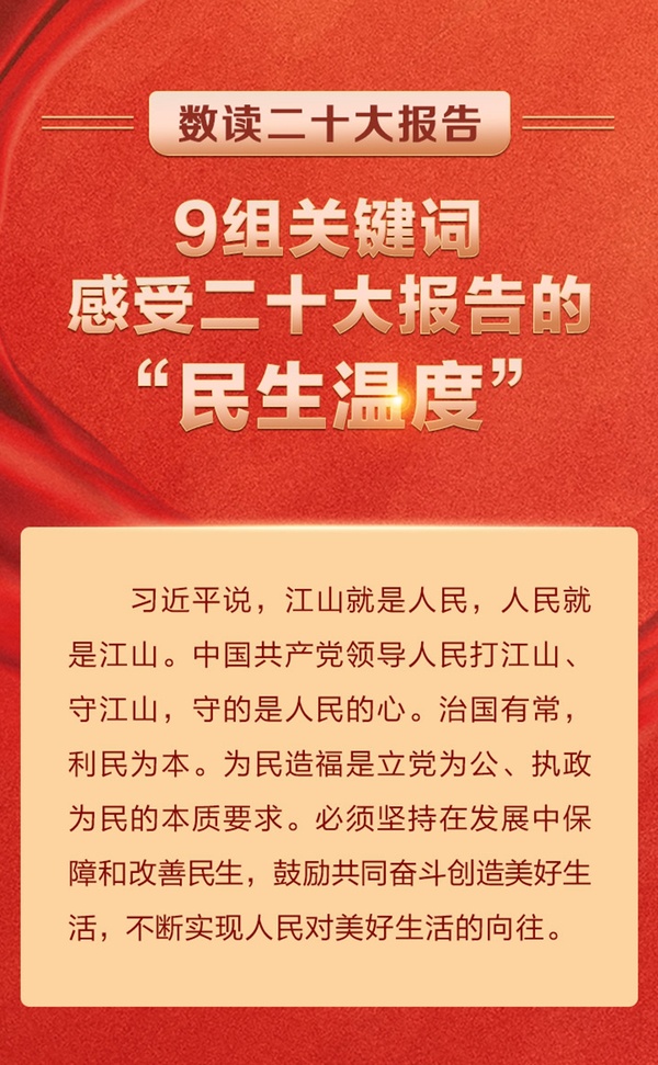 9組關(guān)鍵詞，感受二十大報告的“民生溫度”