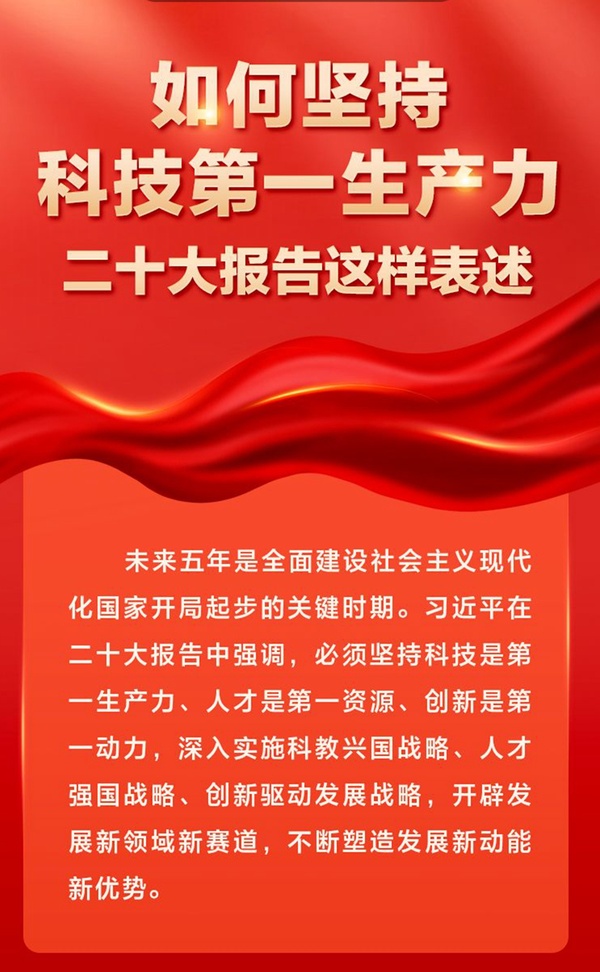 如何堅持科技第一生產(chǎn)力，二十大報告這樣表述